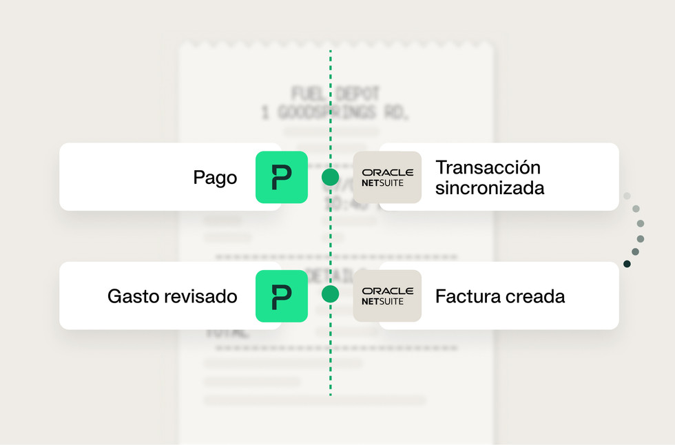 Automatically reconcile card payments